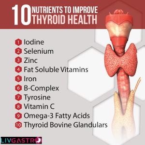 10 nutrients to improve thyroid health