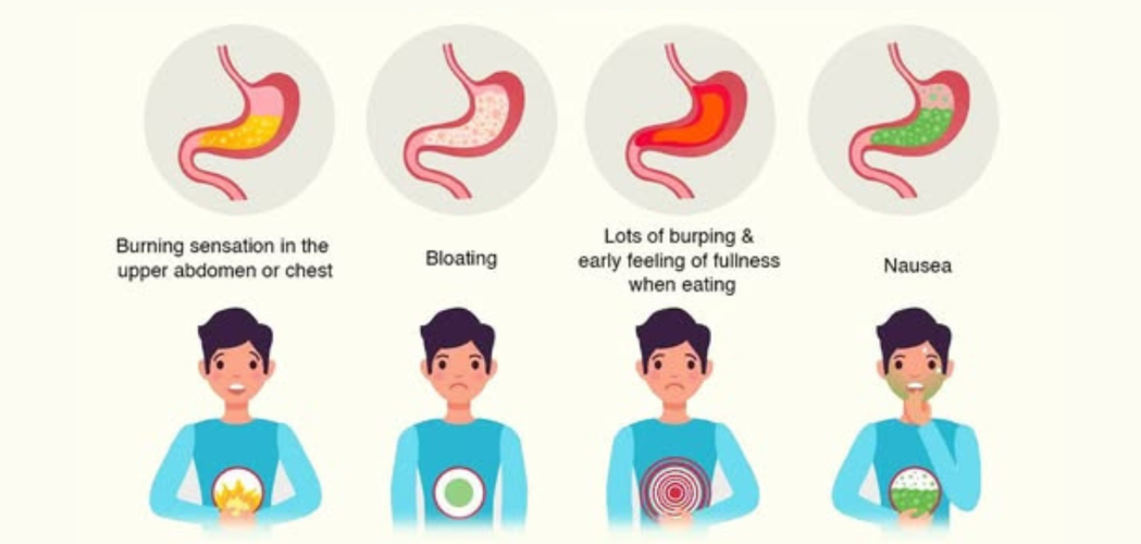 Functional Dyspepsia Diagnosis by the Best Gastroenterologist in WB